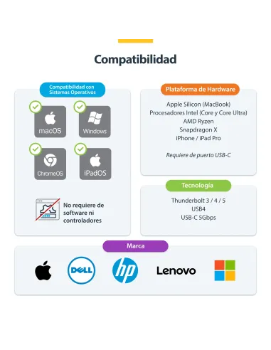 StarTech.com Adaptador USB C a HDMI de Vídeo 4K 60Hz - HDR10 - Conversor Tipo Llave USB Tipo C a HDMI 2.0b Dongle - Convertidor