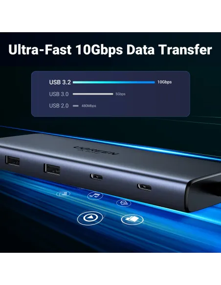 Ugreen REVODOK PRO 10 10IN1 HDMI DOCK Gris