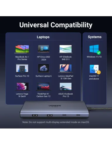 Ugreen REVODOK PRO 10 10IN1 HDMI DOCK Gris