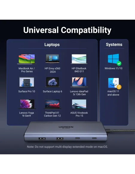 Ugreen REVODOK PRO 10 10IN1 HDMI DOCK Gris