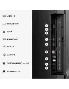 Hisense 65E7S 165,1 cm (65") 4K Ultra HD Smart TV Wifi Negro 350 cd   m² 2