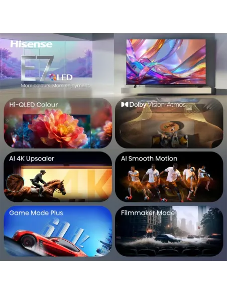 Hisense 65E7S 165,1 cm (65") 4K Ultra HD Smart TV Wifi Negro 350 cd   m²