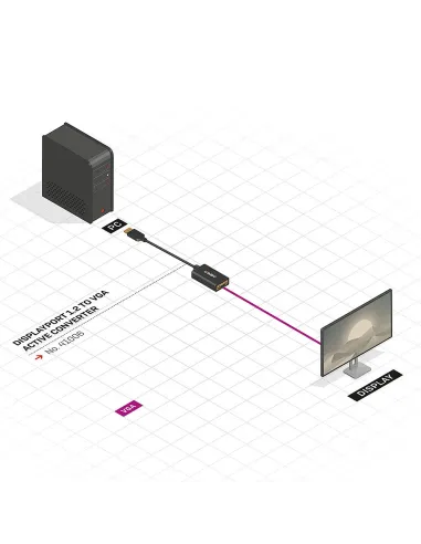 Lindy 41006 adaptador de cable de vídeo 0,15 m VGA (D-Sub) DisplayPort Negro