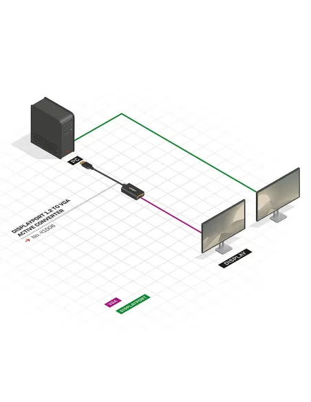 Lindy 41006 adaptador de cable de vídeo 0,15 m VGA (D-Sub) DisplayPort Negro