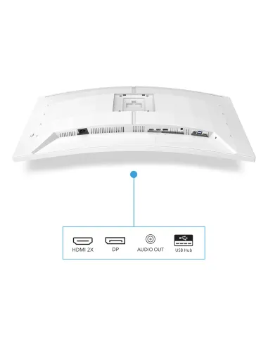Philips Evnia 5000 34M2C5501A 00 pantalla para PC 86,4 cm (34") 3440 x 1440 Pixeles Wide Quad HD LCD Blanco