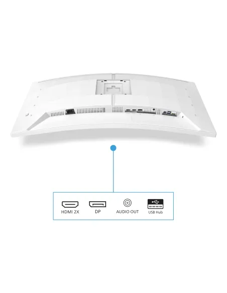 Philips Evnia 5000 34M2C5501A 00 pantalla para PC 86,4 cm (34") 3440 x 1440 Pixeles Wide Quad HD LCD Blanco
