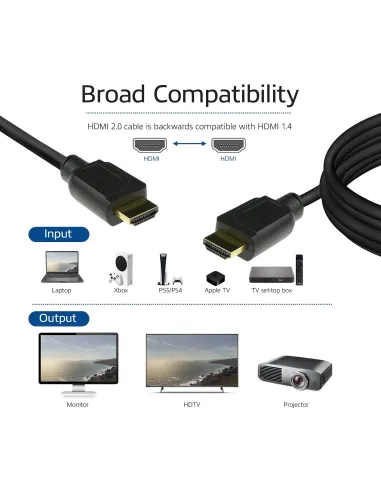 ACT AK3943 cable HDMI 1,5 m HDMI tipo A (Estándar) Negro
