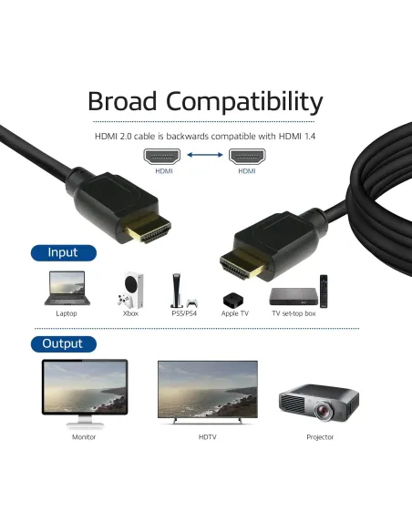 ACT AK3943 cable HDMI 1,5 m HDMI tipo A (Estándar) Negro