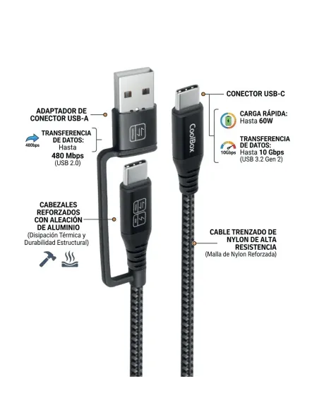 CoolBox CABLE USB-C + A   USB-C DATOS 10GBPS + CARGA RAPIDA 60W