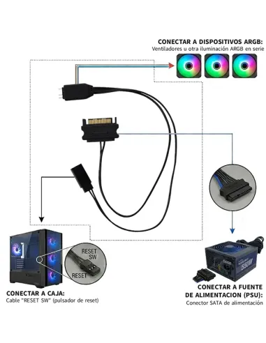CoolBox CONTROLADOR MINI ILUMINACIÓN ARGB POR RESET