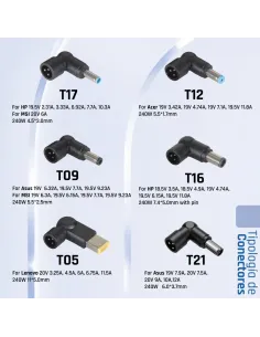 iggual Cargador Universal Automático CUA-6T-240W 2