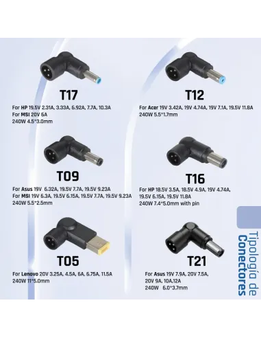 iggual Cargador Universal Automático CUA-6T-240W