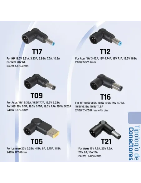 iggual Cargador Universal Automático CUA-6T-240W