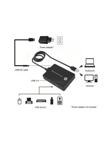 Conceptronic HUBBIES10B base para portátil y replicador de puertos USB 3.2 Gen 1 (3.1 Gen 1) Type-A Negro