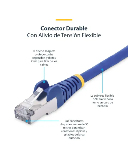 StarTech.com Cable de Red Ethernet CAT8 Azul 50cm - Snagless - sin Pestillo - 25G 40G - 2000MHz - PoE++ de 100W - 26AWG - S FTP