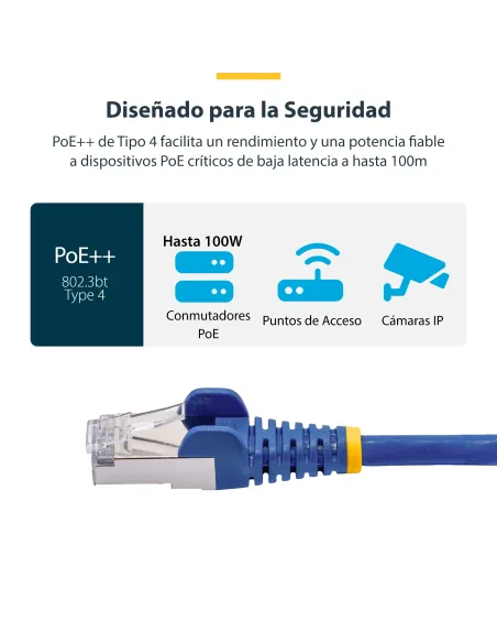 StarTech.com Cable de Red Ethernet CAT8 Azul 50cm - Snagless - sin Pestillo - 25G 40G - 2000MHz - PoE++ de 100W - 26AWG - S FTP