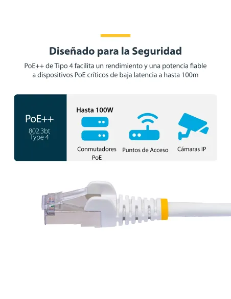 StarTech.com Cable de Red Ethernet CAT8 Blanco 5m - Snagless - sin Pestillo - 25G 40G - 2000MHz - PoE++ 100W - 26AWG - S FTP -