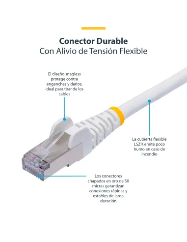 StarTech.com Cable de Red Ethernet CAT8 Blanco 5m - Snagless - sin Pestillo - 25G 40G - 2000MHz - PoE++ 100W - 26AWG - S FTP -