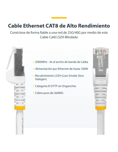 StarTech.com Cable de Red Ethernet CAT8 Blanco 5m - Snagless - sin Pestillo - 25G 40G - 2000MHz - PoE++ 100W - 26AWG - S FTP -