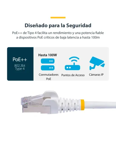 StarTech.com Cable de Red Ethernet CAT8 Blanco de 12m - Snagless - sin Pestillo - 25G 40G - 2000MHz - PoE++ 100W - 26AWG -
