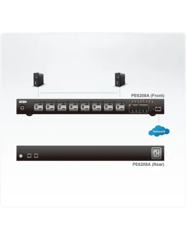 ATEN PE6208G unidad de distribución de energía (PDU) 8 salidas AC 1U Negro