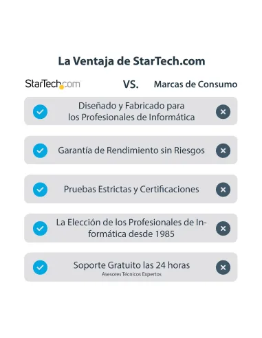 StarTech.com Adaptador Gráfico Externo USB 3.0 a HDMI - UltraHD 4K 30Hz - Certificado DisplayLink - Conversor USB-A a HDMI para