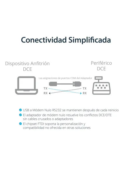 StarTech.com Cable Adaptador de 1 Puerto USB a Módem Nulo Null DB9 RS232 Serie DCE con FTDI