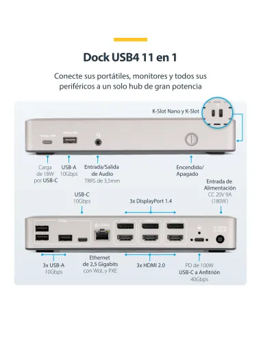 StarTech.com Docking Station USB4 para 3 Monitores 4K60 HDMI o DisplayPort - Dock USB Tipo C - Hub USB de 6 Puertos - Red
