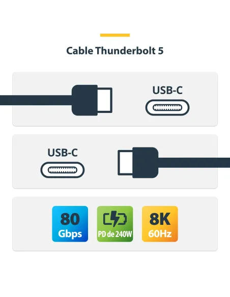 StarTech.com Cable Thunderbolt 5 de 1m - 80Gbps hasta 120Gbps - PD 240W - 8K 60Hz - Cable Certificado - Compatible con