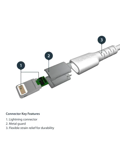 StarTech.com Cable Resistente USB-A a Lightning de 2 m Blanco - Cable de Alimentación y Sincronización USB Tipo A a Lightning