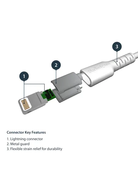 StarTech.com Cable Resistente USB-A a Lightning de 2 m Blanco - Cable de Alimentación y Sincronización USB Tipo A a Lightning