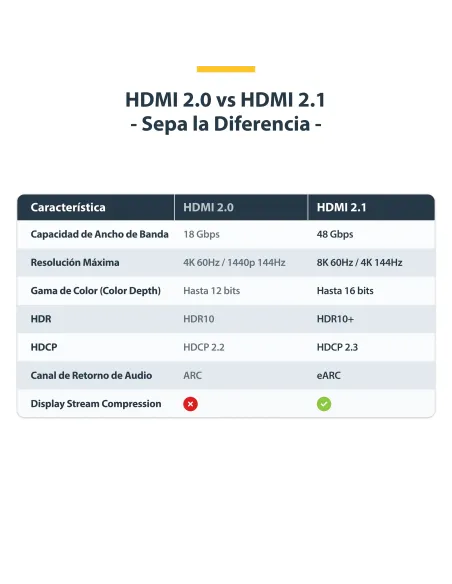 StarTech.com Cable HDMI de 4m Certificado de Ultra Alta Velocidad - 8K60Hz 4K120Hz - Cable HDMI 2.1 con HDR10+   eARC - 48Gbps