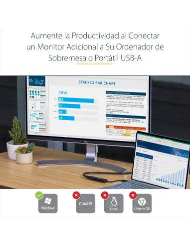 StarTech.com Adaptador USB 3.0 a HDMI - 1080p (1920x1200) - Adaptador Conversor Compacto de USB-A a HDMI para Monitor -