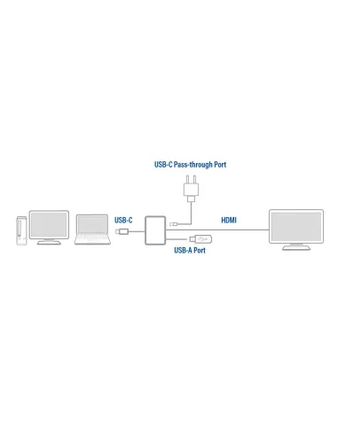ACT AC7022 Adaptador gráfico USB 4096 x 2160 Pixeles Gris