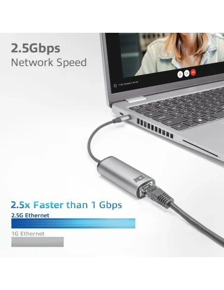 ACT AC7081 hub de interfaz USB 3.2 Gen 1 (3.1 Gen 1) Type-C 2500 Mbit s Aluminio