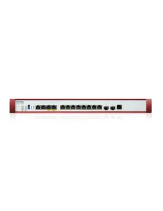 Zyxel USG FLEX 700H cortafuegos (hardware) 15 Gbit s
