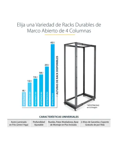 StarTech.com Rack 12U Móvil de Marco Abierto de 4 Columnas para Servidores - Rack de Cuatro Columnas de 19 Pulgadas para Equipo