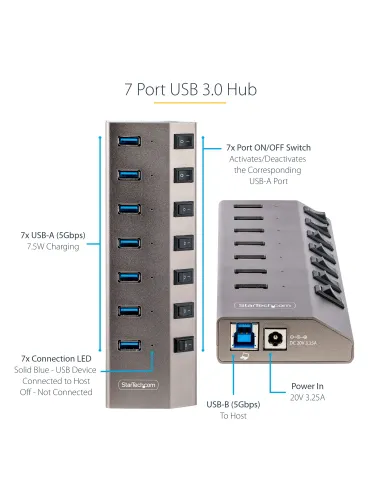 StarTech.com Hub USB-C de 7 Puertos USB-A - Ladrón USB Tipo C con Fuente de Alimentación - Interruptores Individuales de