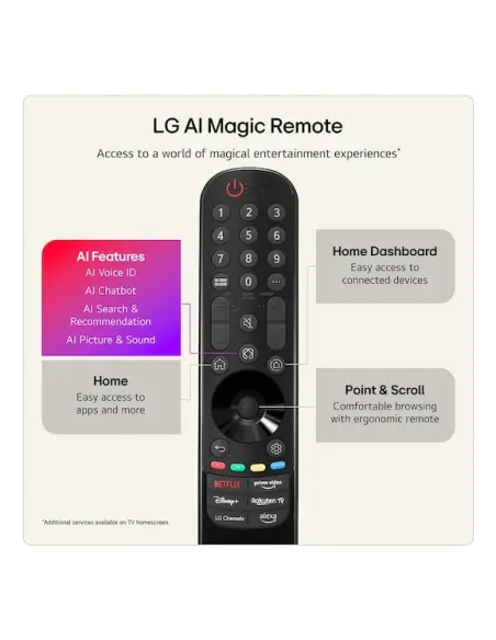 LG QNED evo AI 50QNED87B6A 127 cm (50") 4K Ultra HD Smart TV Wifi Negro