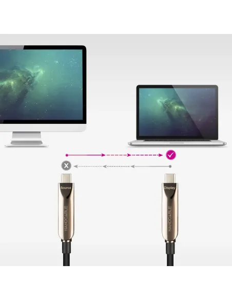 Nanocable Cable USB 3.2 Gen2x1 AOC, 60W 3A PD 10Gbps 8K@60Hz, USB-C M M, 5m, Negro