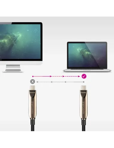 Nanocable Cable USB 3.2 Gen2x1 AOC, 60W 3A PD 10Gbps 8K@60Hz, USB-C M M, 15m, Negro