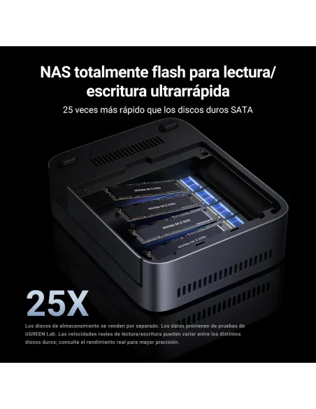 Ugreen DXP480T Plus NAS Escritorio Intel® Core™ i5 8 GB DDR5 Gris