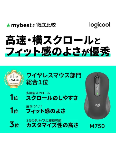 Logitech Signature Plus M750L ratón Universal Mano derecha RF Wireless + Bluetooth Óptico 4000 DPI