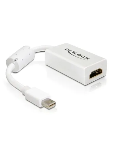 Delock Adaptador Mini Displayport M a HDMI H