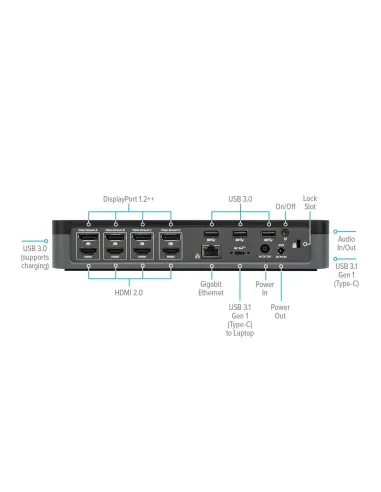 Targus DOCK570EUZ base para portátil y replicador de puertos Alámbrico Negro