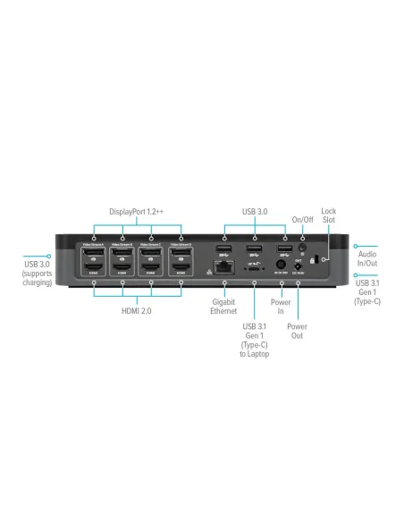 Targus DOCK570EUZ base para portátil y replicador de puertos Alámbrico Negro