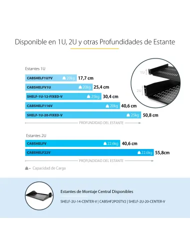 StarTech.com Estante Bandeja Ventilado Cantilever 2U de Profundidad Fija para Armario Rack de Servidores de 19 Pulgadas - en