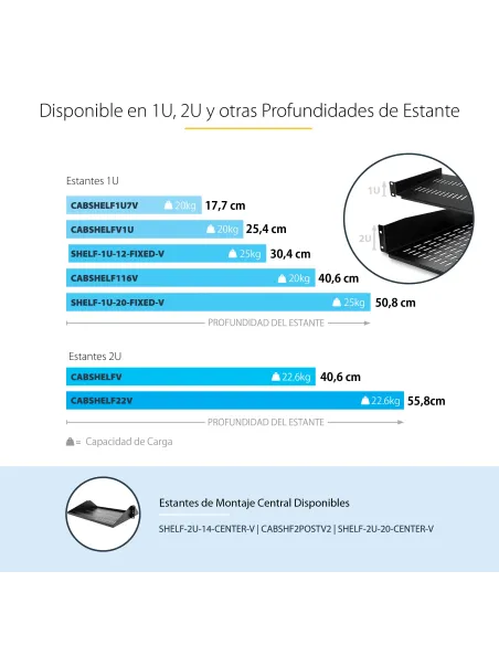 StarTech.com Estante Bandeja Ventilado Cantilever 2U de Profundidad Fija para Armario Rack de Servidores de 19 Pulgadas - en