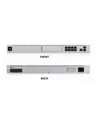 Ubiquiti UDM-PRO Dream Machine Switch Gateway 1U