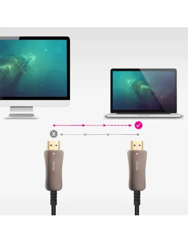 Nanocable Cable HDMI V2.1 AOC 8K@60Hz 4K@120Hz 48Gbps A M-A M, Negro, 10 m